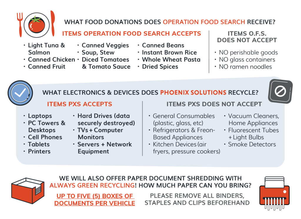 Accepted Electronic Recycling Items and Food Drive item image